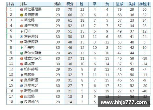 leyu乐鱼体育斯图加特客场全力逼平，稳固德甲积分榜排名位置